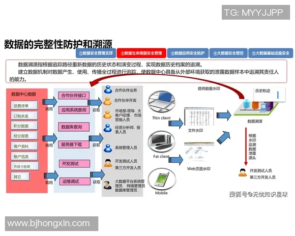 互联网时代的信息传播与风险管理