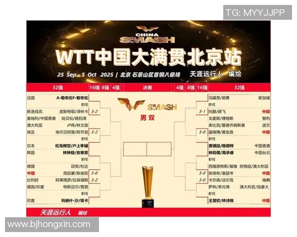 乒乓球比赛经验排行榜揭晓北京乒乓球队荣登第一名之巅