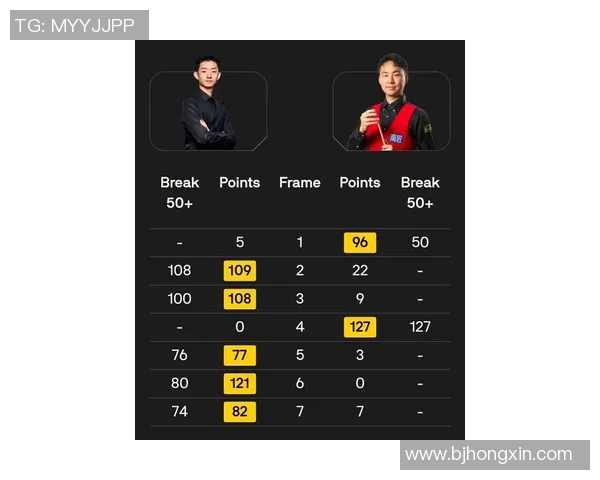 西安篮球队在世界杯预选赛中以86分高居榜首展现强劲实力