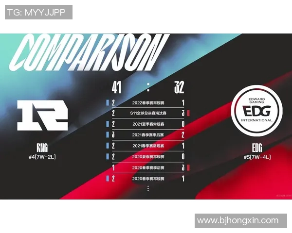 赛后复盘分析EDG与RNG在战术灵活性上的较量与启示