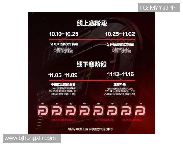 CSGO意识排行榜最新出炉BLG战队荣登第九位引发热议