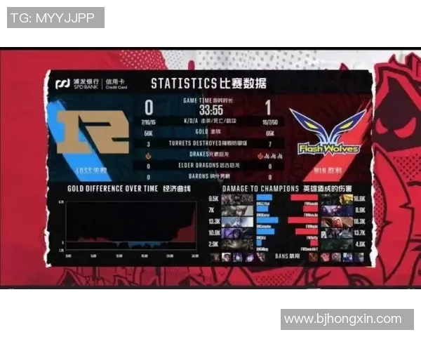 洲际赛回顾：RNG战队技术水平分析与表现评估