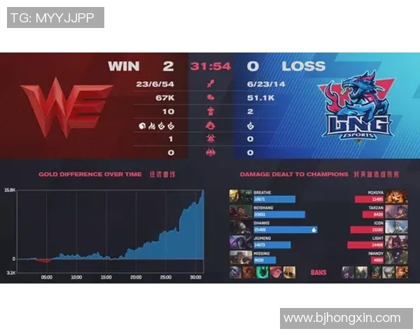 赛后分析：LNG与V5对决中的战术执行与技术细节探讨